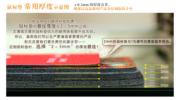 鼠標(biāo)墊生產(chǎn)工藝 鼠標(biāo)墊生產(chǎn)工藝