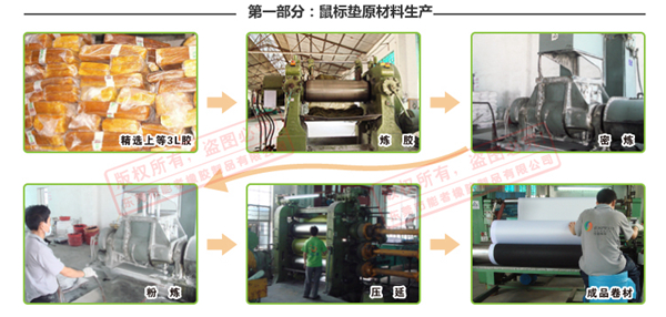 鼠標(biāo)墊生產(chǎn)工藝 鼠標(biāo)墊生產(chǎn)工藝