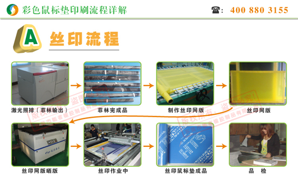 鼠標(biāo)墊生產(chǎn)工藝 鼠標(biāo)墊生產(chǎn)工藝