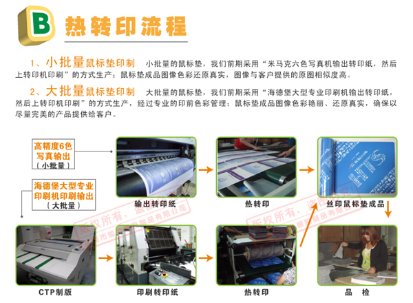 鼠標(biāo)墊生產(chǎn)工藝 鼠標(biāo)墊生產(chǎn)工藝