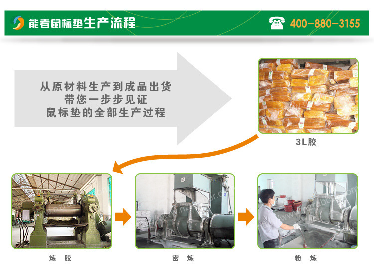 能者鼠標墊廠家生產(chǎn)流程 能者鼠標墊廠家生產(chǎn)流程