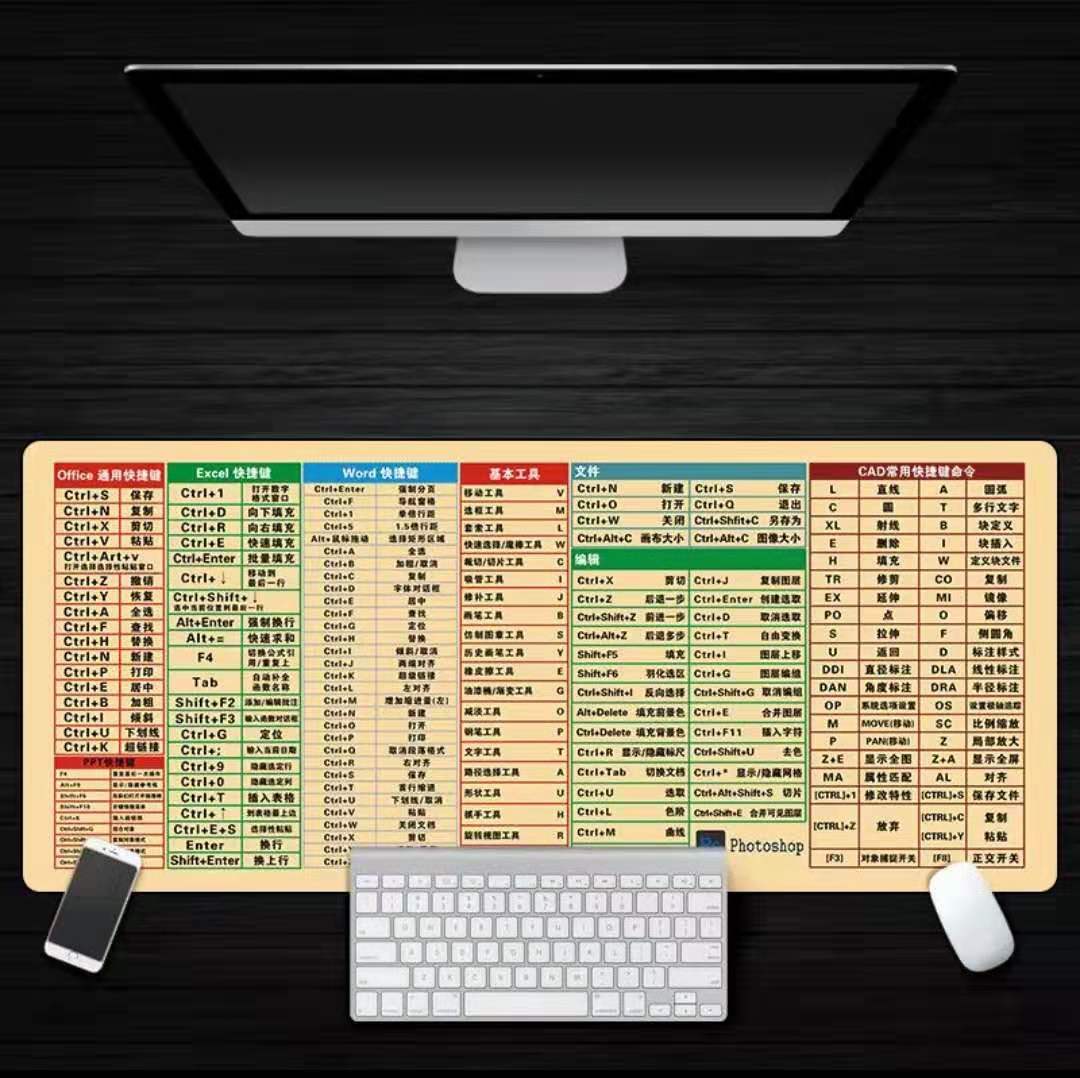 快捷鍵鼠標墊 快捷鍵鼠標墊